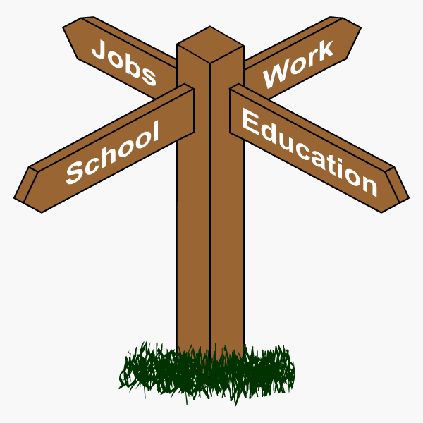 A sign post with four directions saying 'Jobs', 'Work', 'School' and 'Education'